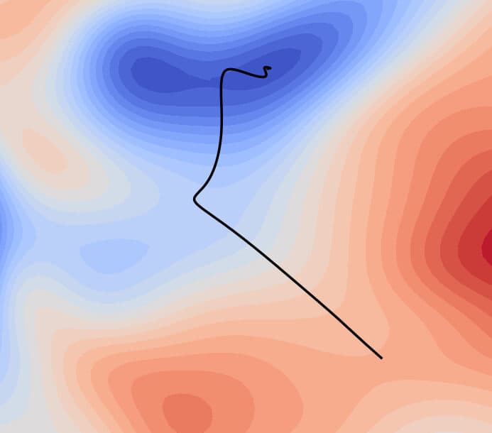 On the Possibility of Small Networks for Physics-Informed Learning